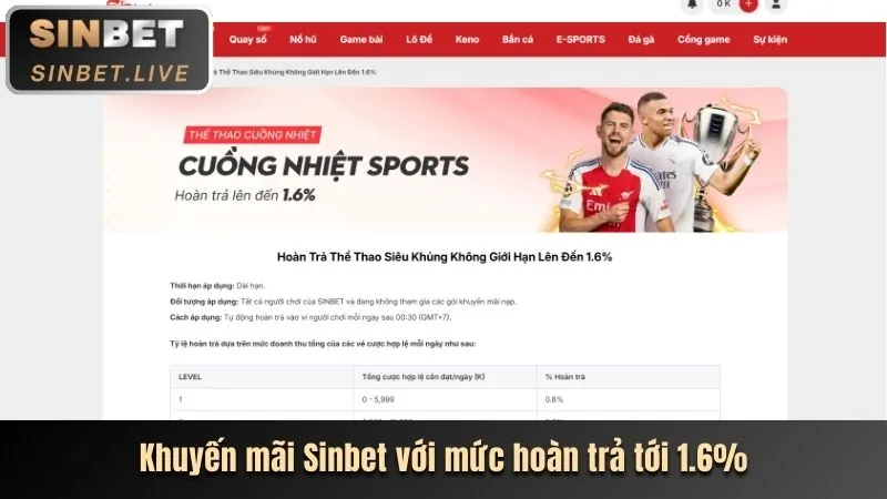 Nhấn nút Đăng Ký trên 188BET
